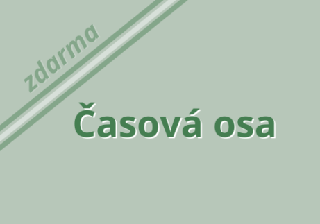 Časová osa